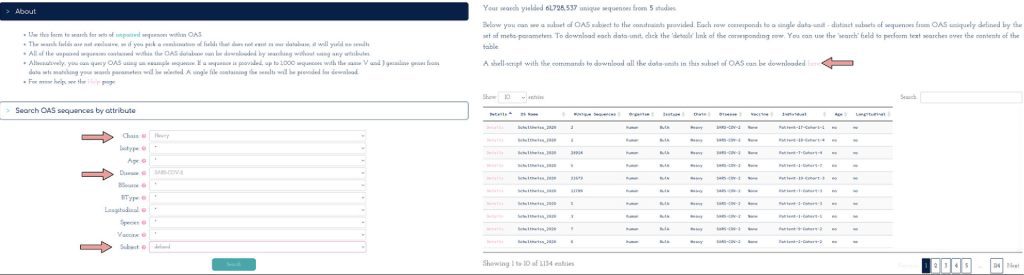 Harnessing Big Data: Databases in Antibody Engineering